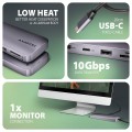 AXAGON HUB HMC-6GM2 USB  6 in1 10Gbps hub, USB-A, USB-C,  HDMI, M.2, SD/ mSD, PD 100W, USB-C