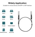 TP-LINK Przewód SM5220-1M Direct Attach SFP+ 1m