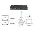 LogiLink Rozdzielacz HDMI 1x3, 4K/60Hz