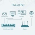 TP-LINK Przełącznik typu deskto LS1005 switch  5x10/100