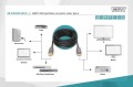 Digitus Kabel połączeniowy hybrydowy AOC HDMI 2.1 Ultra High Speed 8K/60Hz UHD HDMI A/HDMI A M/M 30m Czarny