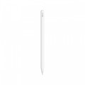 Apple Pencil 2 generacja