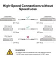 TP-LINK Przewód SM5220-3M Omada 3M Direct Attach SFP+ 10G
