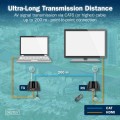 Digitus Przedłużacz (extender) po skrętce kat.6 HDMI 4K/60Hz przez IP 1G lub do 120m/200m, max. 253 odbiorniki, sterowanie IR - zestaw (odbiornik/nada