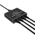 Qoltec Rozdzielacz splitter Ethernet  mini SWITCH 1x4 RJ45 | 1000Mb/s | USB-C | Aluminium