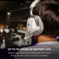 Corsair Słuchawki bezprzewodowe Void Wireless v2 Playstation białe