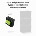 Green Cell Akumulator CUBE LiFePO4 20Ah 12V/12.8V 256Wh