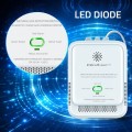 Qoltec Czujnik wycieku gazu ziemnego | detektor CH4 | NG | alarm 85dB | LED