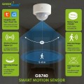 GreenBlue Czujnik ruchu Zigbee Tuya GB740