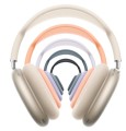 Apple AirPods Max 2 Pomarańczowy