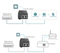 TP-LINK Injector Adapter Omada 2.5G PoE+  PORT: 1× 2.5G PoE Port, 1× 2.5G Non-PoE Port POE260S