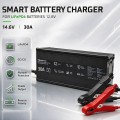 Qoltec Ładowarka do akumulatora LiFePO4 12V | 30A | PF 0.9 | LED