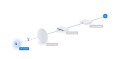 UBIQUITI Kamera UVC-G6-INS-W-EU