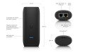 UBIQUITI Urządzenie AI UP-AI-Port