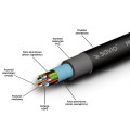 Elmak SAVIO CL-34 Kabel HDMI v1.4, pozłacane wtyki, 3D, 4Kx2K,  10m