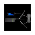 Green Cell Kabel PowerStream